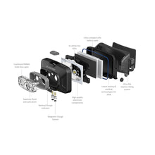 Ledlenser HF4R Core 500lm Rechargeable IP68 Flood & Spot Beam 72gm Headlamp Black