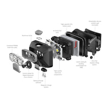 Ledlenser HF6R Core 800lm Rechargeable IP68 Digital Advanced Focus 126gm Headlamp Black