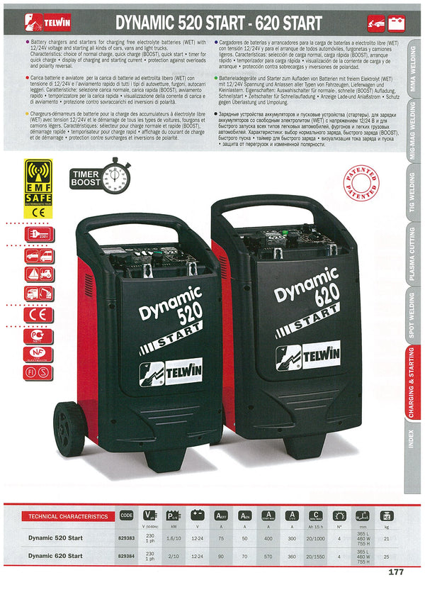 TELWIN DYNAMIC520