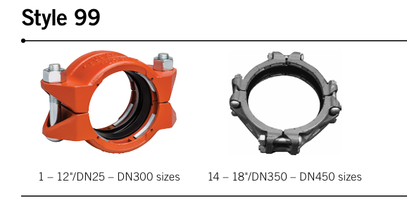 VICTAULIC Colliers
