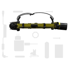 Ledlenser EXH8R Intrinsically Safe 200lm Rechargeable IP68 Advanced Focus Zone 1/21 Headlamp