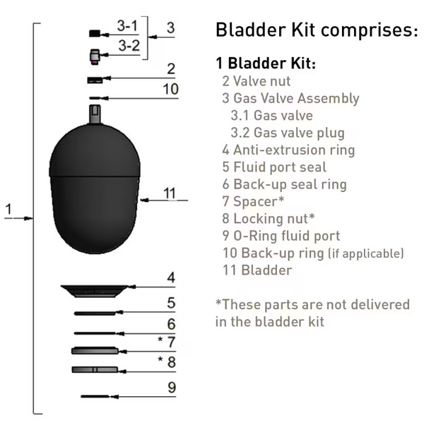 KIT EHV 10-330 DIA22 VALVE C